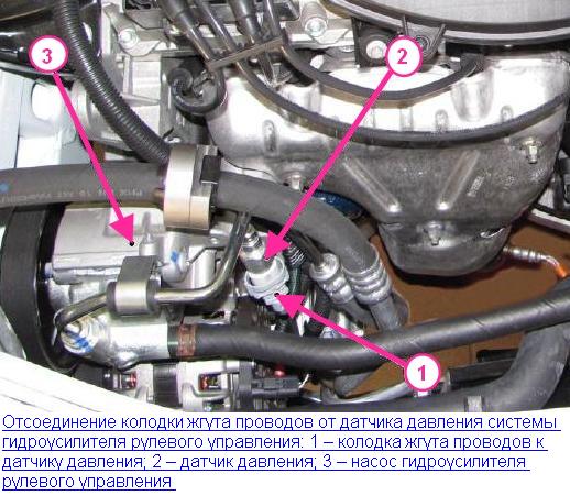 Снятие двигателя К7М автомобиля Лада Ларгус
