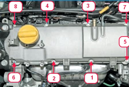 Как заменить прокладку крышки головки цилиндров двигателя К7М