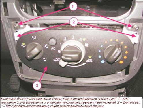 Ремонт отопителя и системы вентиляции автомобиля Лада Ларгус