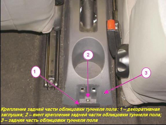 Снятие и установка панели приборов автомобиля Лада Ларгус