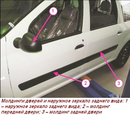 Снятие и разборка передних дверей автомобиля Лада Ларгус