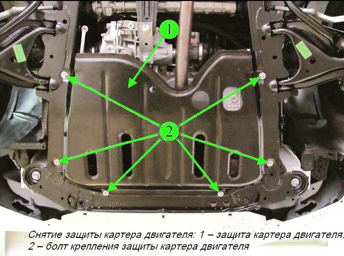 Снятие приводов колес с КПП JH3 автомобиля Лада Ларгус
