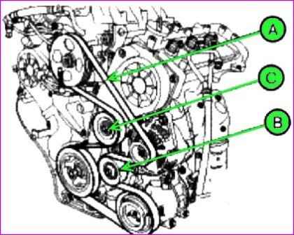 Mando de sincronización del motor Kia Magentis G6EA