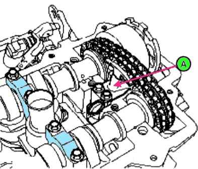 Aus- und Einbau des G6EA-Motorkopfs in Kia-Magentis 