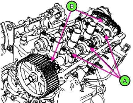 Aus- und Einbau des Zylinderkopfes des G6EA-Motors des Kia-Magentis
