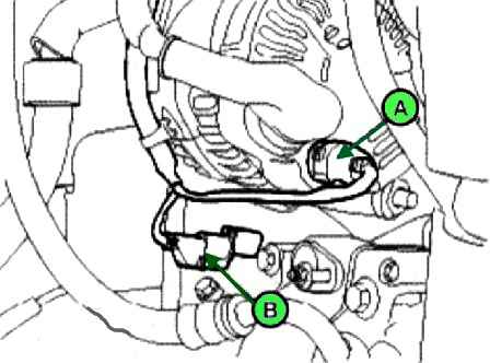 Aus- und Einbau des G6EA-Motorzylinderkopfs in Kia- Magentis
