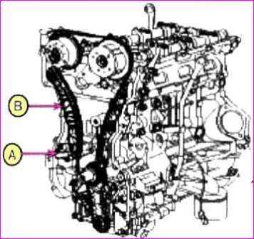 Kia Magentis Timing Drive in 2.0L Engine