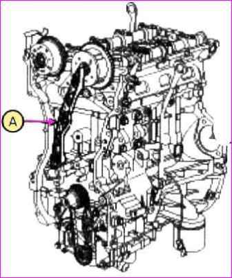 Привод ГРМ Kia magentis в двигателе объемом 2,0 л