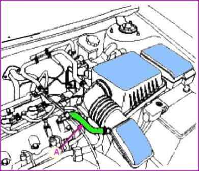 Kia Magentis Timing Drive mit 2,0-Liter-Motor