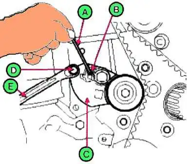 D4EA Kia Magentis Diesel Zahnriemen ersetzen