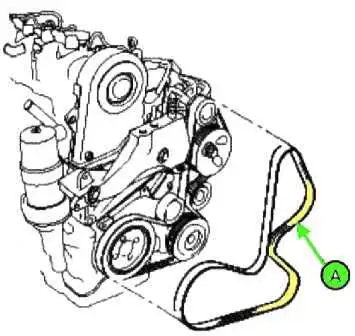 D4EA Kia Magentis Diesel Zahnriemen ersetzen