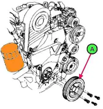 D4EA Kia Magentis Diesel Zahnriemen ersetzen