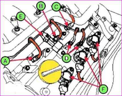 Checking the compression of the 2.7L (G6EA) kia engine magentis