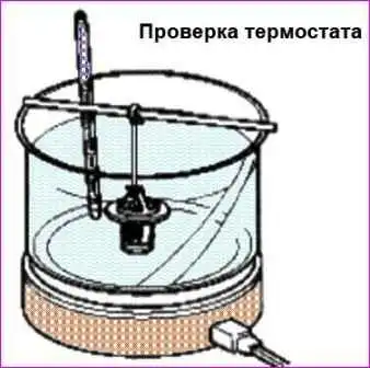 Kia Magentis engine cooling system design