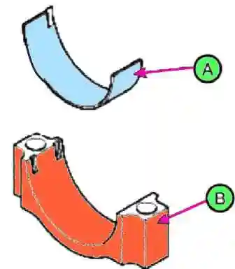 G4KD and G4KE Kia Magentis engine block assembly