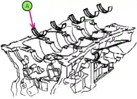 G4KD and G4KE Kia Magentis engine block assembly