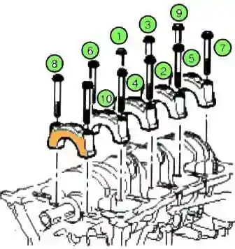 G4KD and G4KE Kia Magentis engine block assembly