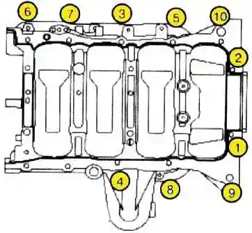 G4KD and G4KE Kia Magentis engine block assembly