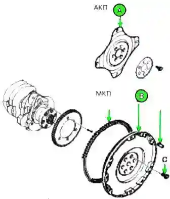 G4KD and G4KE Kia Magentis engine block assembly