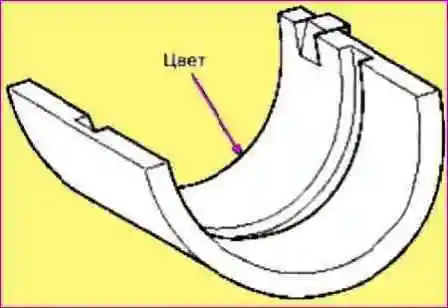 Зняття та розбирання блоку циліндрів G4KD та G4KE Kia Magentis