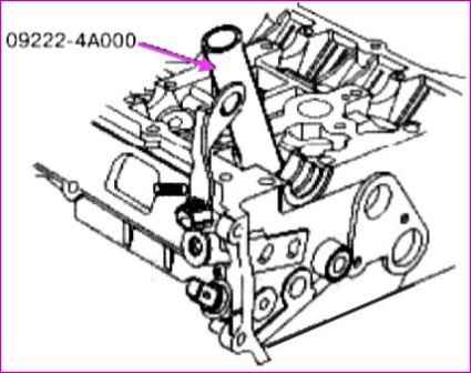 Kia magentis cylinder head repair with 2.0L engine