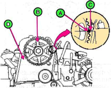 D4EA Kia Magentis Diesel Timing Belt Replacement