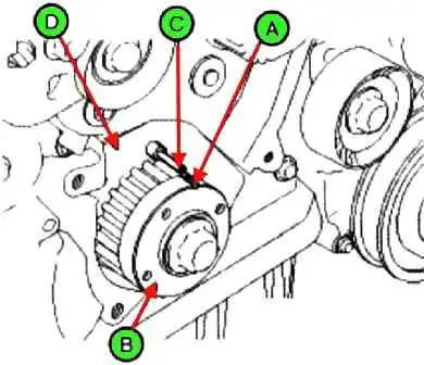 D4EA Kia Magentis Diesel Zahnriemen ersetzen