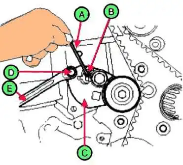 D4EA Kia Magentis Diesel Zahnriemen ersetzen