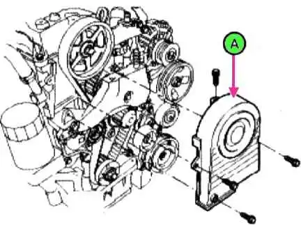 D4EA Kia Magentis Diesel Zahnriemen ersetzen
