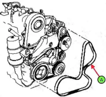 D4EA Kia Magentis Diesel Zahnriemen ersetzen