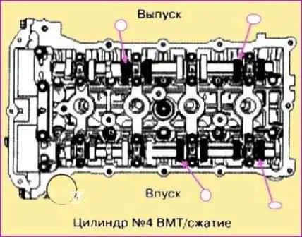 Регулировка клапанов 2,0 л. - G4KD и 2,4 л. – G4KE Kia magentis