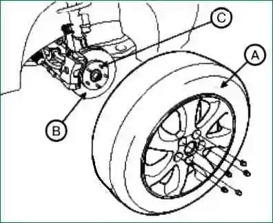 Зняття та ремонт амортостійки Кіа Магентіс Зняття та ремонт амортостійки Кіа Магентіс