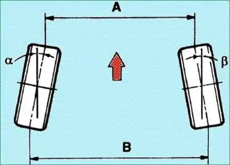 Регулювання кутів установки коліс автомобіля Кіа Магентіс