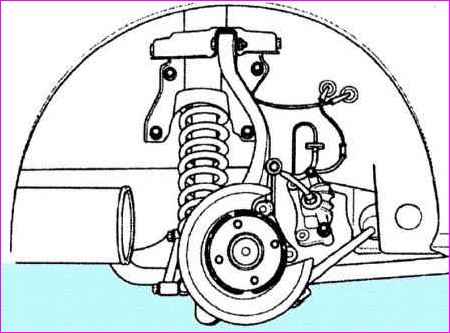 Removal and repair of the hub and trunnion of the rear axle of Kia Magentis and Optima