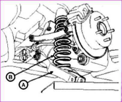 Removal and repair of the hub and trunnion of the rear axle of Kia Magentis and Optima