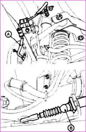 Removal and repair of the hub and trunnion of the rear axle of Kia Magentis and Optima