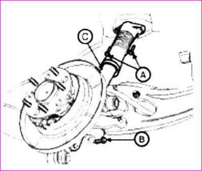 Removal and repair of the hub and trunnion of the rear axle of Kia Magentis and Optima