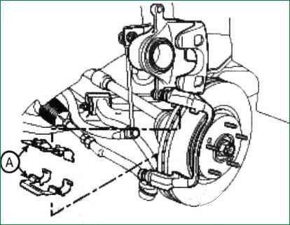 Kia Magentis front wheel brake repair