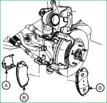 Kia Magentis front wheel brake repair