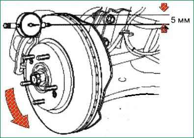 Ремонт тормозного механизма передних колес автомобиля Киа Магентис