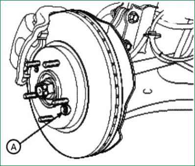 Ремонт гальмівного механізму передніх коліс автомобіля Кіа Магентіс