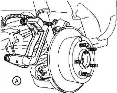 Ремонт тормозов задних колес автомобиля Киа Магентис