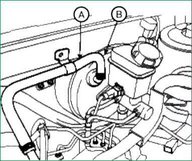 How to check and replace a Kia Magentis brake booster