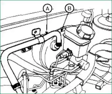 Як перевірити та замінити вакуумний підсилювач гальм Кіа Магентіс