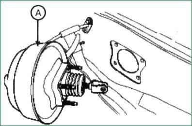 How to check and replace a Kia Magentis brake booster