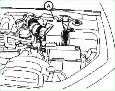 How to replace a Kia Magentis brake master cylinder