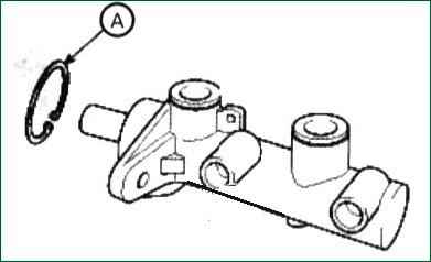 How to replace a Kia Magentis brake master cylinder