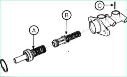 Cómo reemplazar un cilindro maestro de frenos Kia Magentis