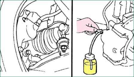 Bleeding the hydraulic brake system of a Kia Magentis