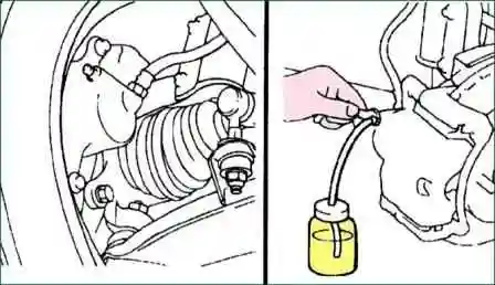 Purga del sistema de frenos hidráulicos de un Kia Magentis